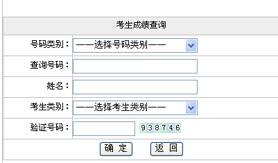 ot(y)WԺ2011оԇɿ32ղԃ_ͨ